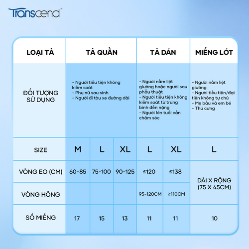 Tã Dán Người Lớn Transcend L 11 miếng